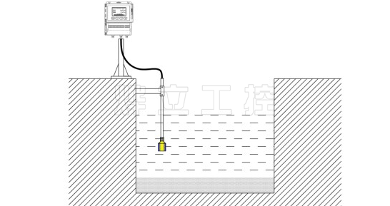 污泥界面儀安裝