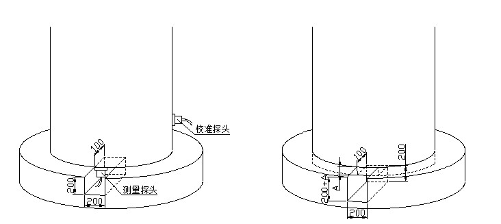 C 立式罐安裝要求及示意圖