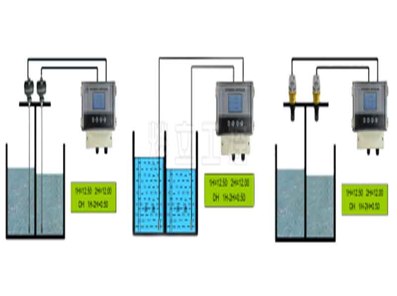超聲波水位差計選擇對比圖